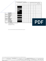 Data Dasar GEDUNG