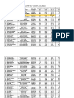 Data To Semarang123 1