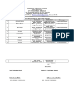 351437300-9-1-1-1-Bukti-Perbaikan-Mutu-Tiap-Unit.docx