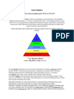 Teori Maslow (Kebutuhan Akan Penghargaan)