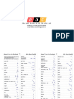 Shorthand Vocabulary-850 PDC