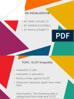 Data Visualization: BY VINAY (2018117) BY RAMESH (2018081) BY RAHUL (2018077)