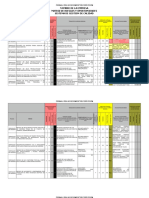 Matriz Riesgo