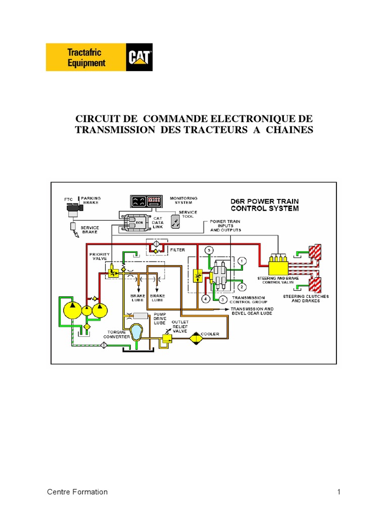 Schéma électronique Détecteur De Mouvement Pdf Circuit Electronique de Transmission | PDF | Frein | Transmission  (Mécanique)