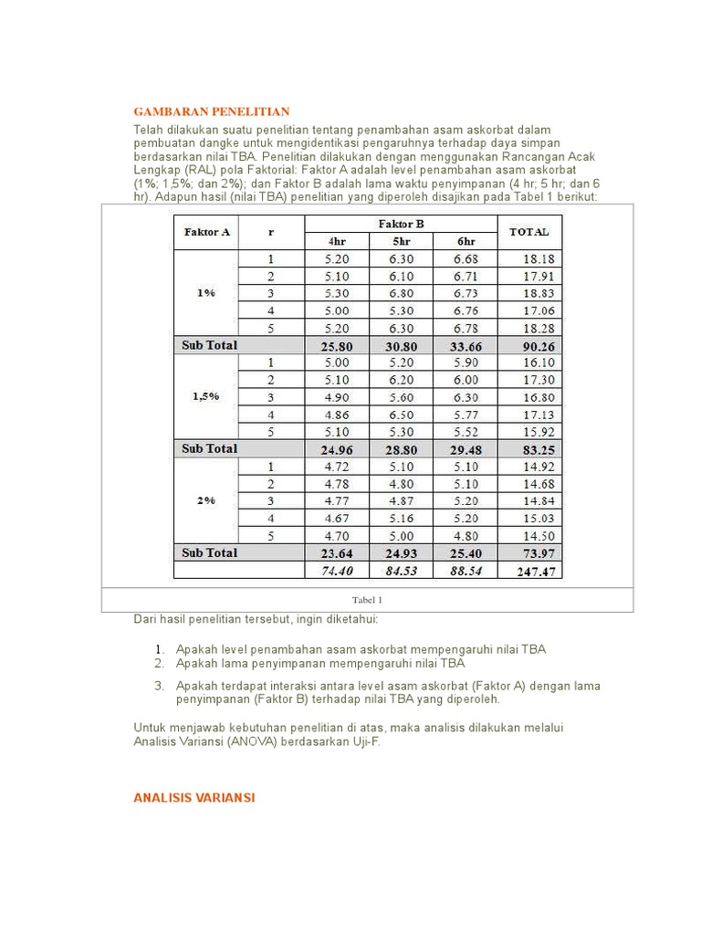 CONTOH SOAL Rancob | PDF