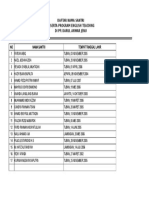 Daftar Nama Santri Peserta Program English Teaching Di Pp. Darul Anwar Jenu