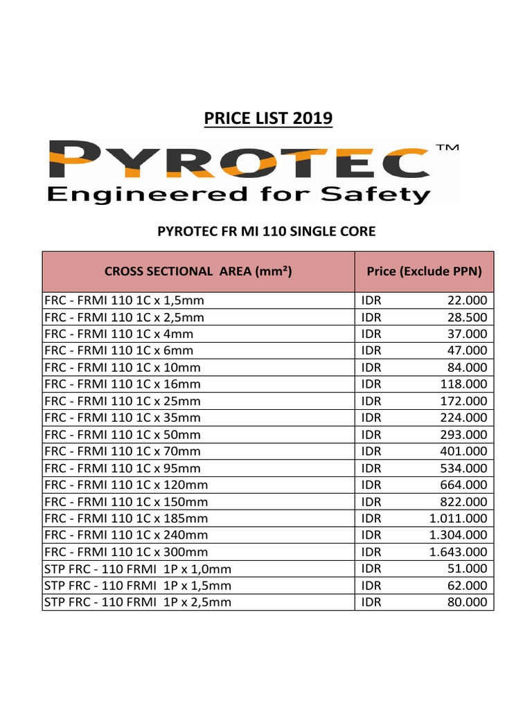Pricelist FRC Pyrotec 2019 | PDF