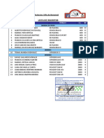 Lista de Inscritos Benamejí 2019