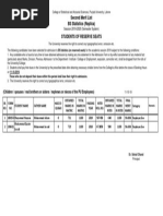 10SML BS Statistics SS 2019 PU Employees