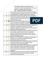 Soal Akuntabilitas (Sudah Dijawab)