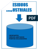 Residuos Industriales