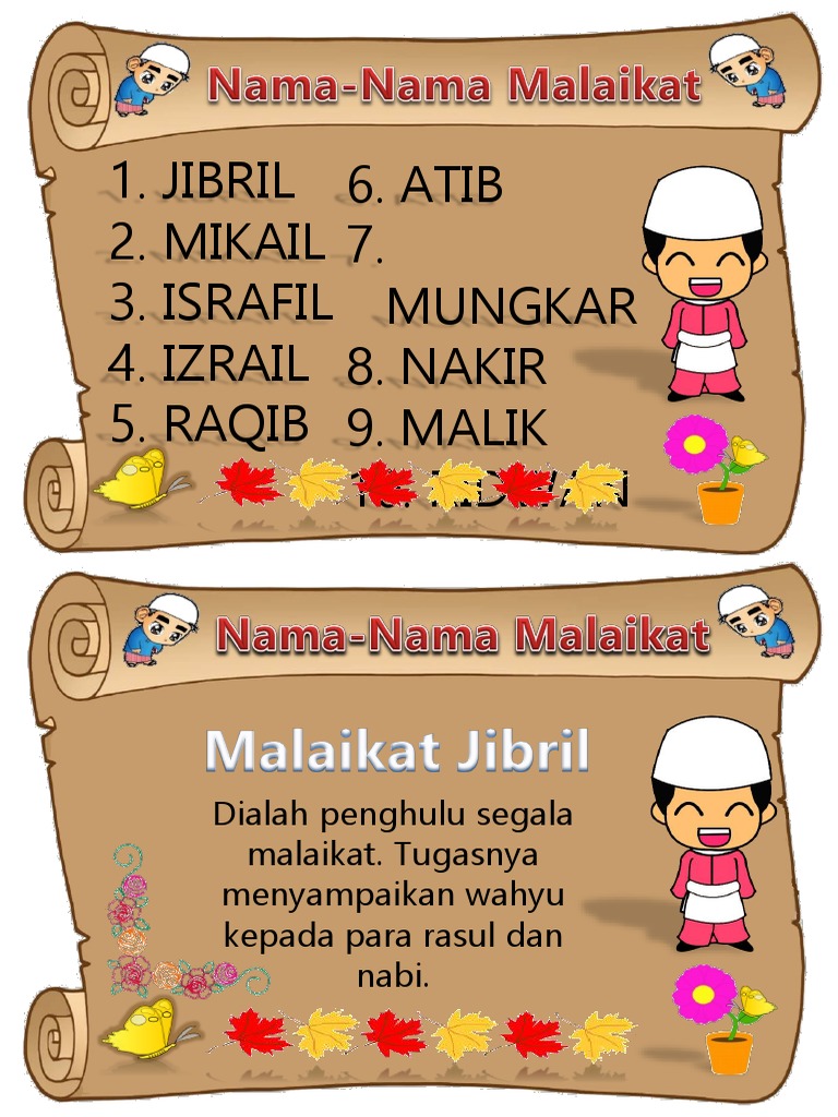 1 Jibril 2 Mikail 3 Israfil 4 Izrail 5 Raqib 6 Atib 7 Mungkar 8 Nakir 9 Malik 10 Ridwan