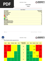 Butterfly Matrix Romgaz