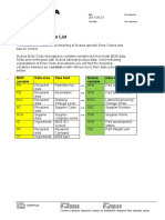 scania_error_list.pdf