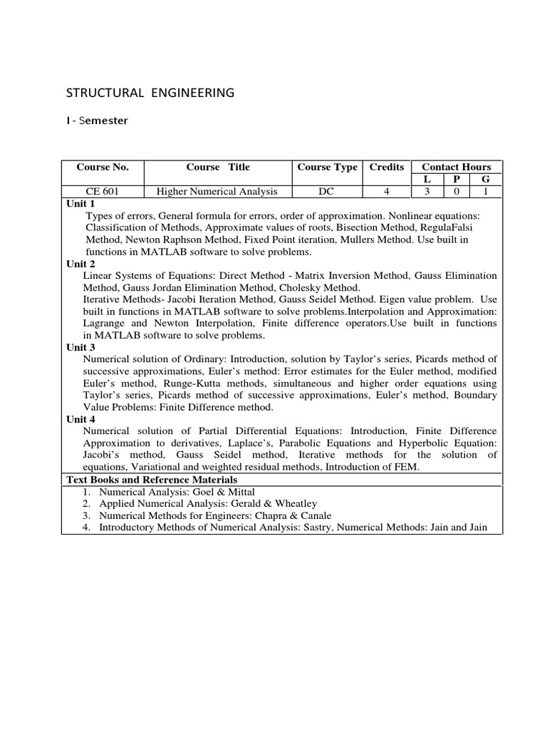 MtechCivil EnggSyllabud PDF | PDF | Numerical Analysis | Deep Foundation