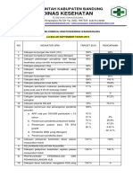 5.6.2.1 Hasil Penilaian Kinerja