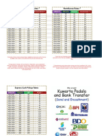 Money Transfer Bank Rates Remittance Rates : BDO Mlhuiller