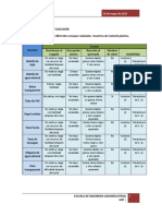 145802663-informe-plasticos