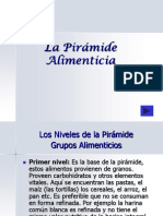 Piramide Alimenticia