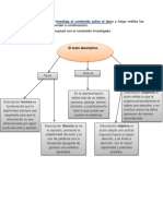 Psicologia Social Tarea 2