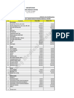 Center: Daftar Harga Pemeriksaan Laboratorium Minang Medical Center