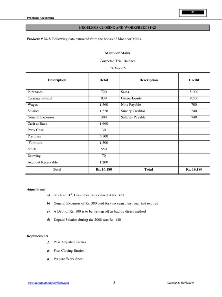Accounting Problems & Solutions | PDF | Debits And Credits | Financial ...