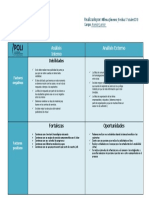 Analisis DOFA CSUs - FN