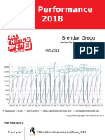 Linux Performance 2018: Brendan Gregg
