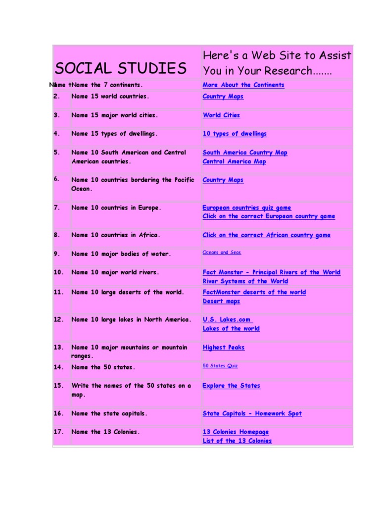 Social Studies Research Resources Guide | PDF | Area | Noun