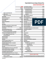 Apt Style Charge Schedule