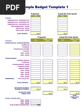 Budget Templates