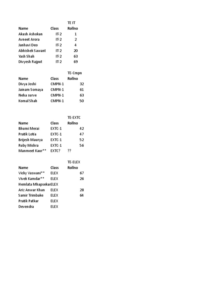 Class Roll Call for TE Students | PDF
