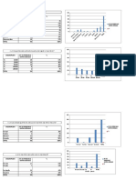 Analisis Ropa Interior Varones