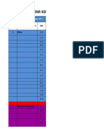 Daftar KD k13 Kelas 5 Semester 1