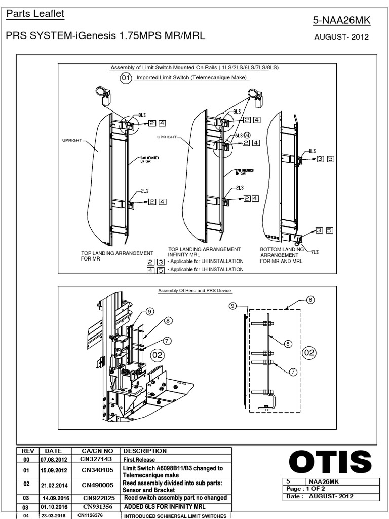 AUGUST-2012: Assembly of Limit Switch Mounted On Rails (1LS/2LS/6LS/7LS ...