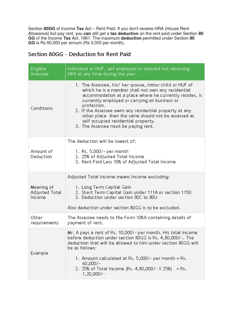 Section 80GG Deduction For Rent Paid PDF Tax Services (Economics)