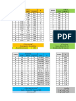 Levantamiento Teodolito - Convertidor de Plano Esférico A Cartesiano