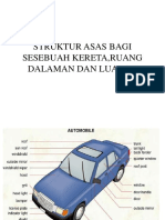 Struktur Asas Bagi Sesebuah Kereta