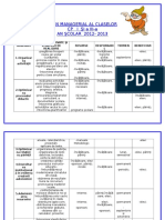 Plan Managerial