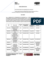 La Direccion de Servicios Integrados de Atencion: Notificación Por Aviso