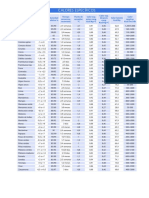 Calores especÃ­ficos.pdf