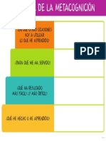 Escalera de La Metacognición PDF