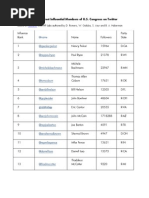 Quora Pdf Internet Forum Internet