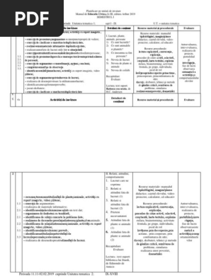 Ed Civica Unitati Cl 3