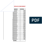 Relacion de Cuadros Excel