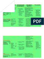 DIAGNOSTICO DE ENFERMERÍA Ultimo