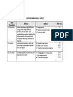 Kisi-Kisi Kemandirian Santri.pdf