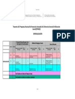 Malla Curricular Completa PNFA 13 Mayo 2019 (Copia)