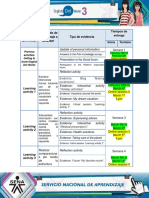 Resultado de Aprendizaje A Alcanzar Tipo de Evidencia Tiempos de Entrega Inicia Termina