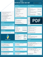 Python For Data Science Cheat Sheet: Scikit-Learn Create Your Model Evaluate Your Model's Performance